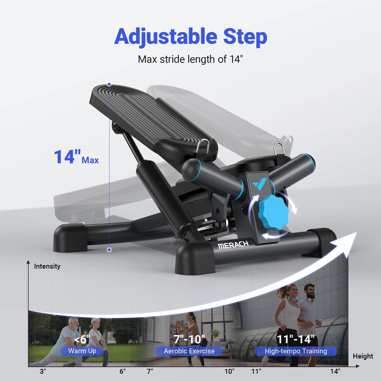 Mini Stepper Exercise Machine with Resistance Bands