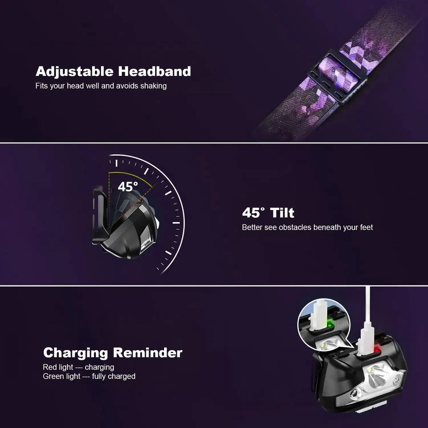 Rechargeable LED Headlamps with Motion Sensor 2 Pack