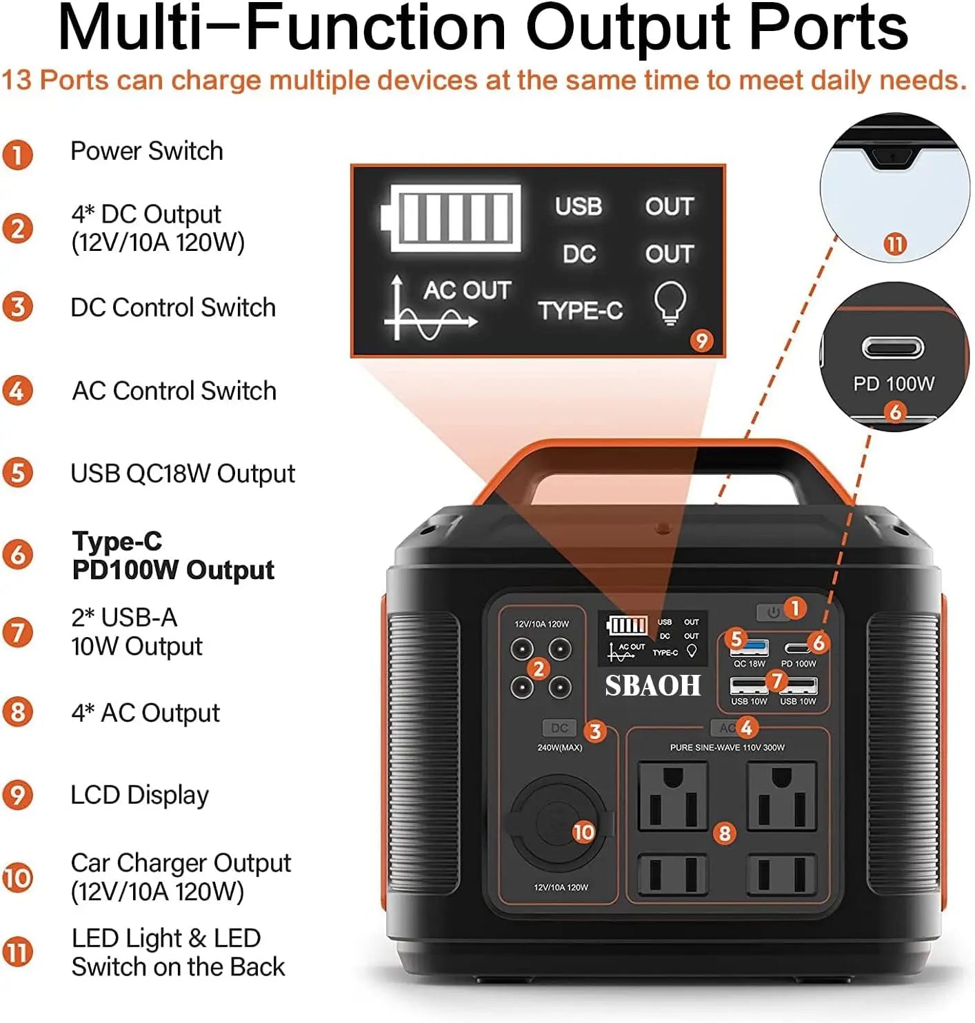 Portable Power Station 300W 296Wh Solar Generator with AC DC USB & LED Flashlight