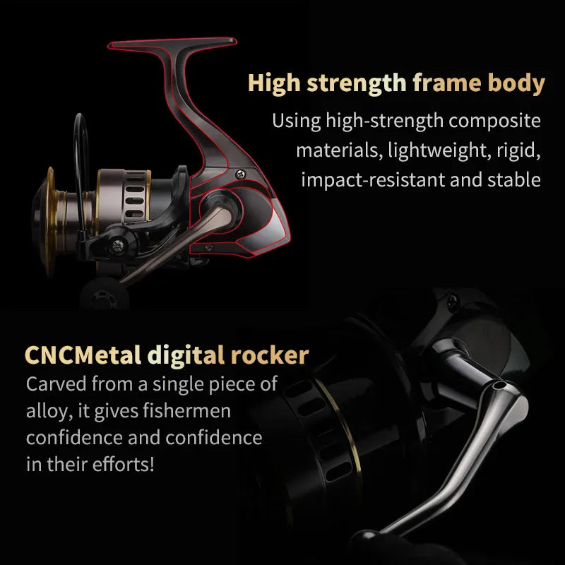 **Rotating Fishing Reel for Freshwater and Saltwater**