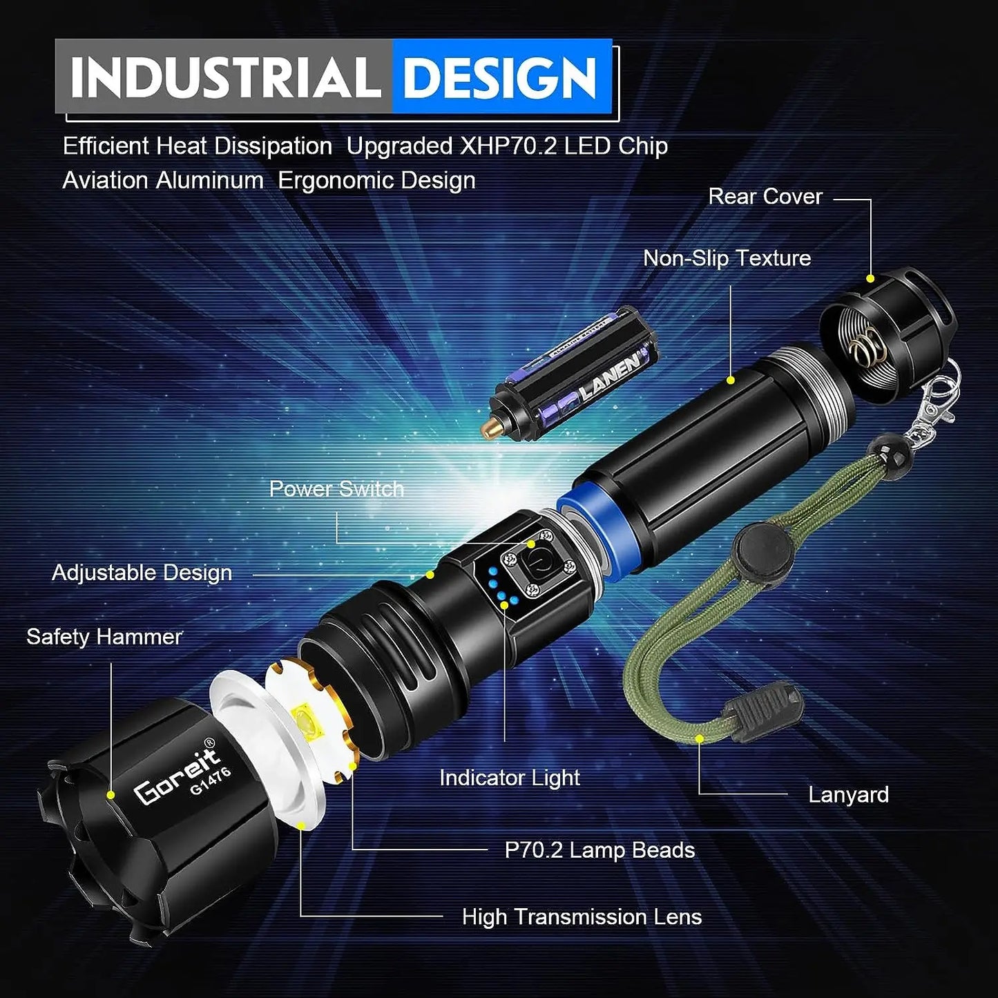 Goreit High Lumens Rechargeable Flashlight 990000 Lumen Super Bright LED
