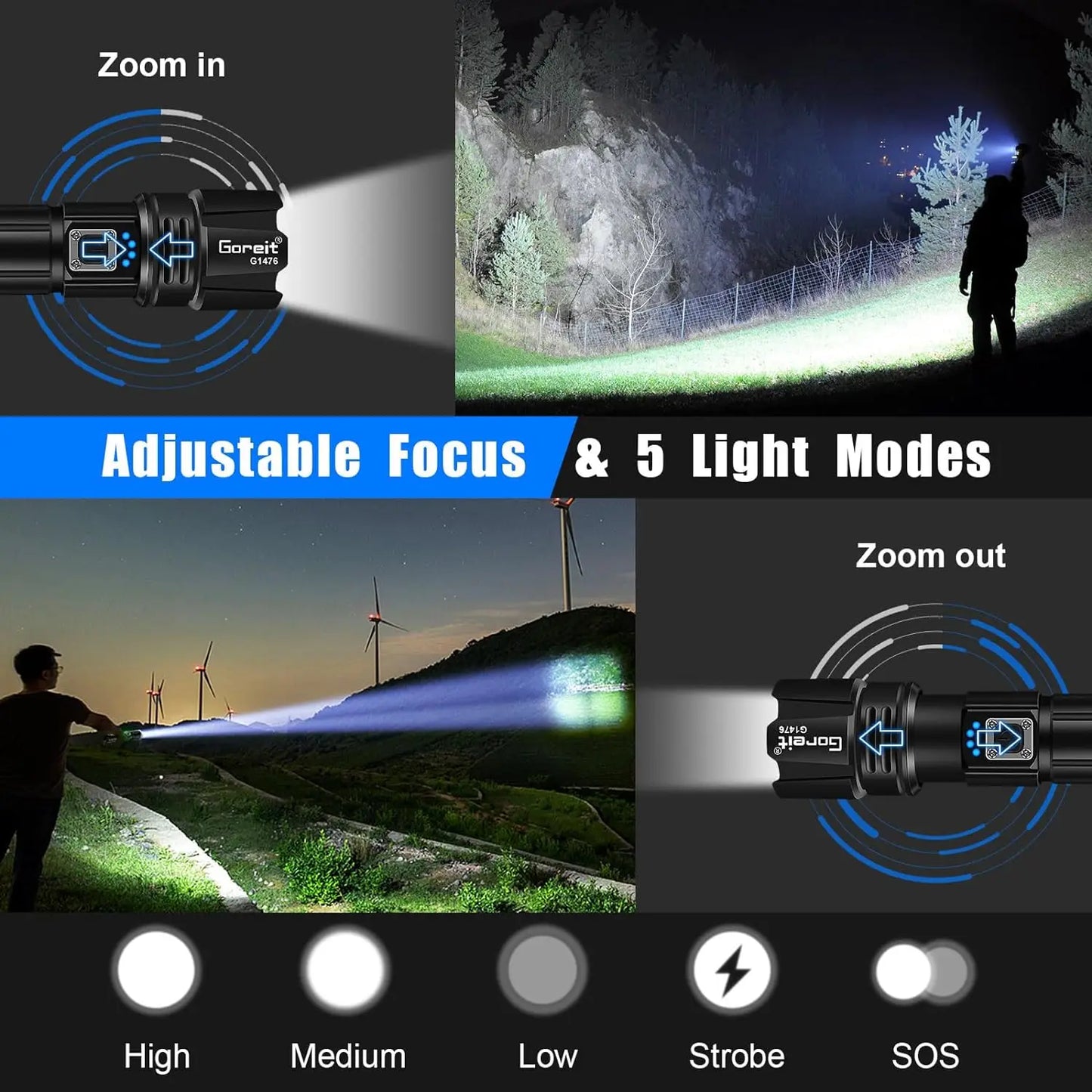 Goreit High Lumens Rechargeable Flashlight 990000 Lumen Super Bright LED