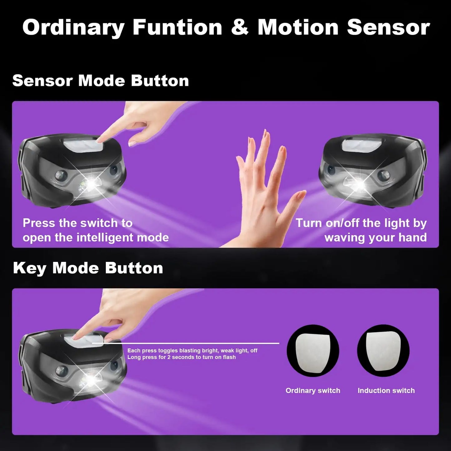 Rechargeable LED Headlamps with Motion Sensor 2 Pack
