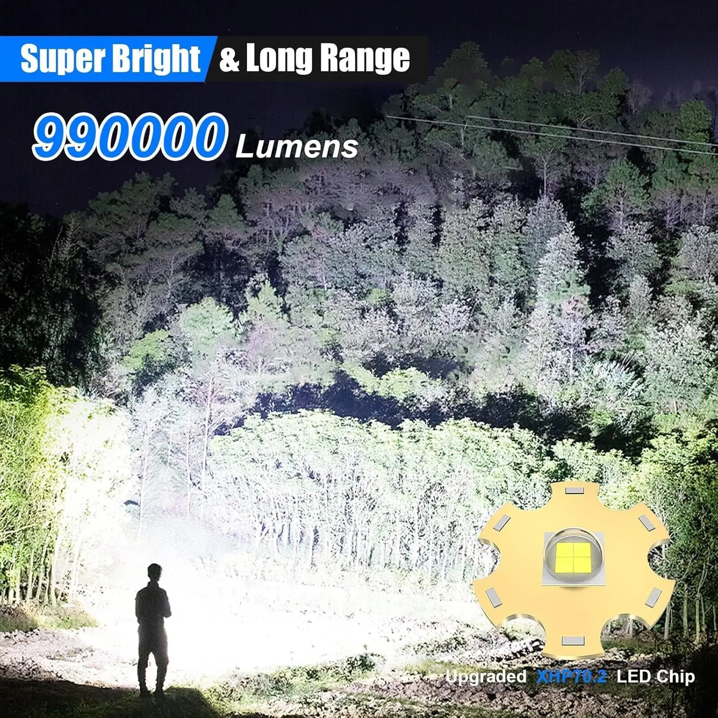 Goreit High Lumens Rechargeable Flashlight 990000 Lumen Super Bright LED