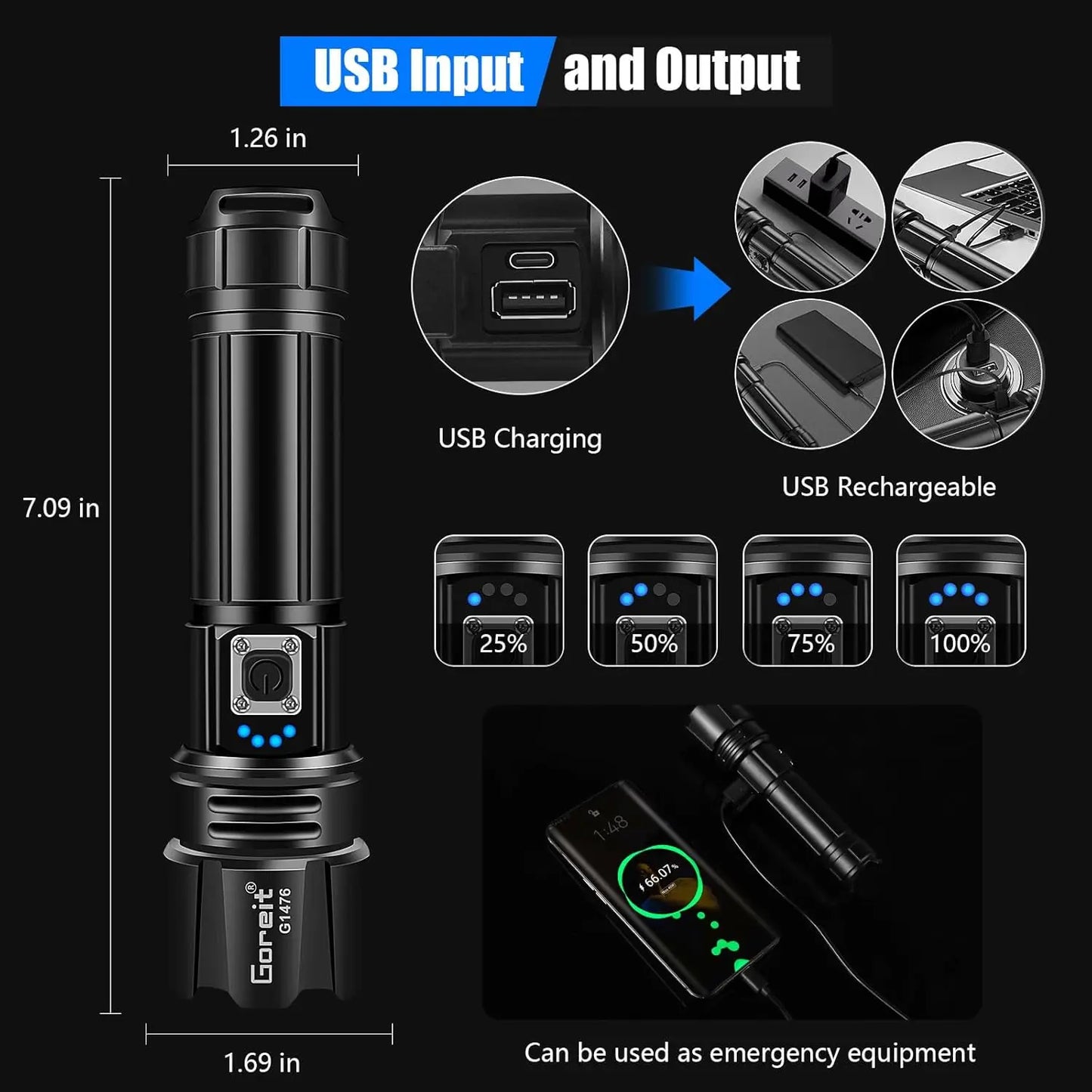 Goreit High Lumens Rechargeable Flashlight 990000 Lumen Super Bright LED
