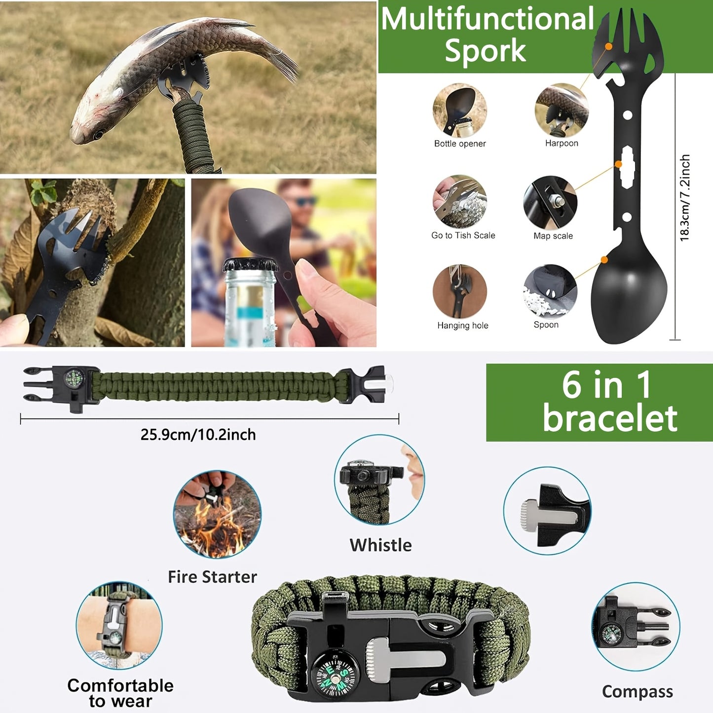 Survival Gear Emergency Kit