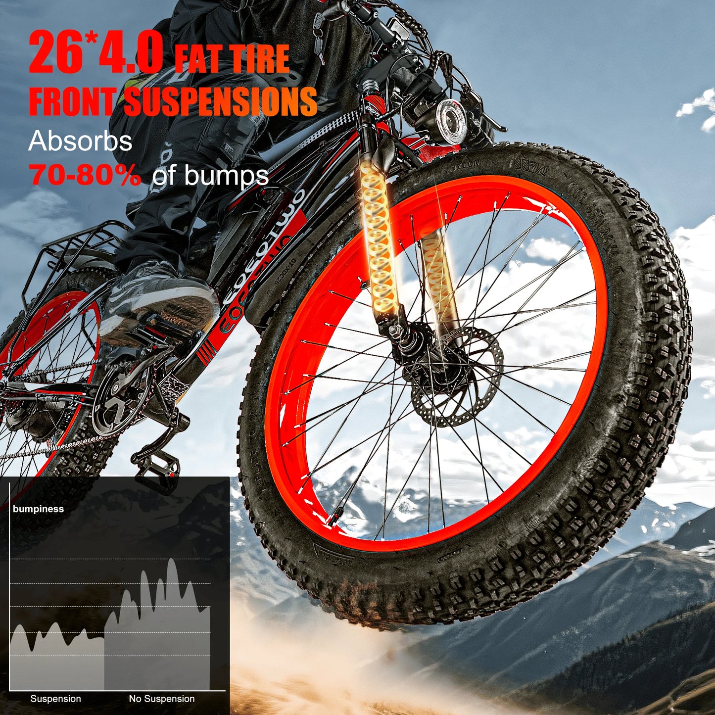 All Terrain Electric Fat Tire Bike
