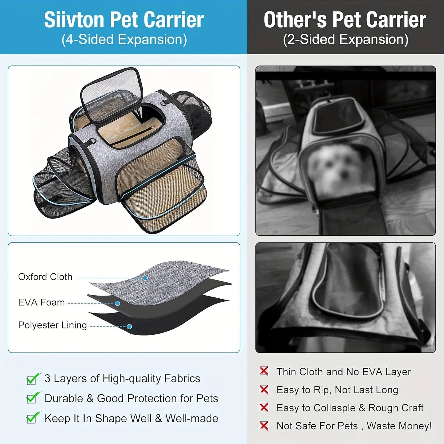 4-Way Expandable Airline-Approved Pet Carrier Foldable Soft-Sided Travel Bag for Cats and Small Pets