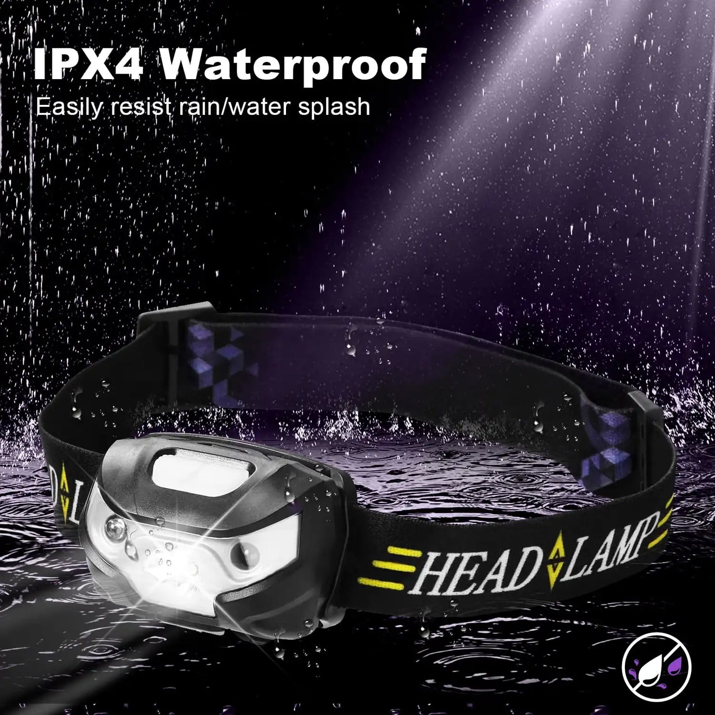 Rechargeable LED Headlamps with Motion Sensor 2 Pack