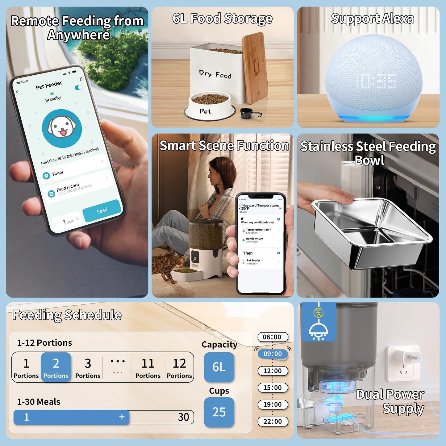 Smart Automatic Cat Feeder with WiFi and App Control