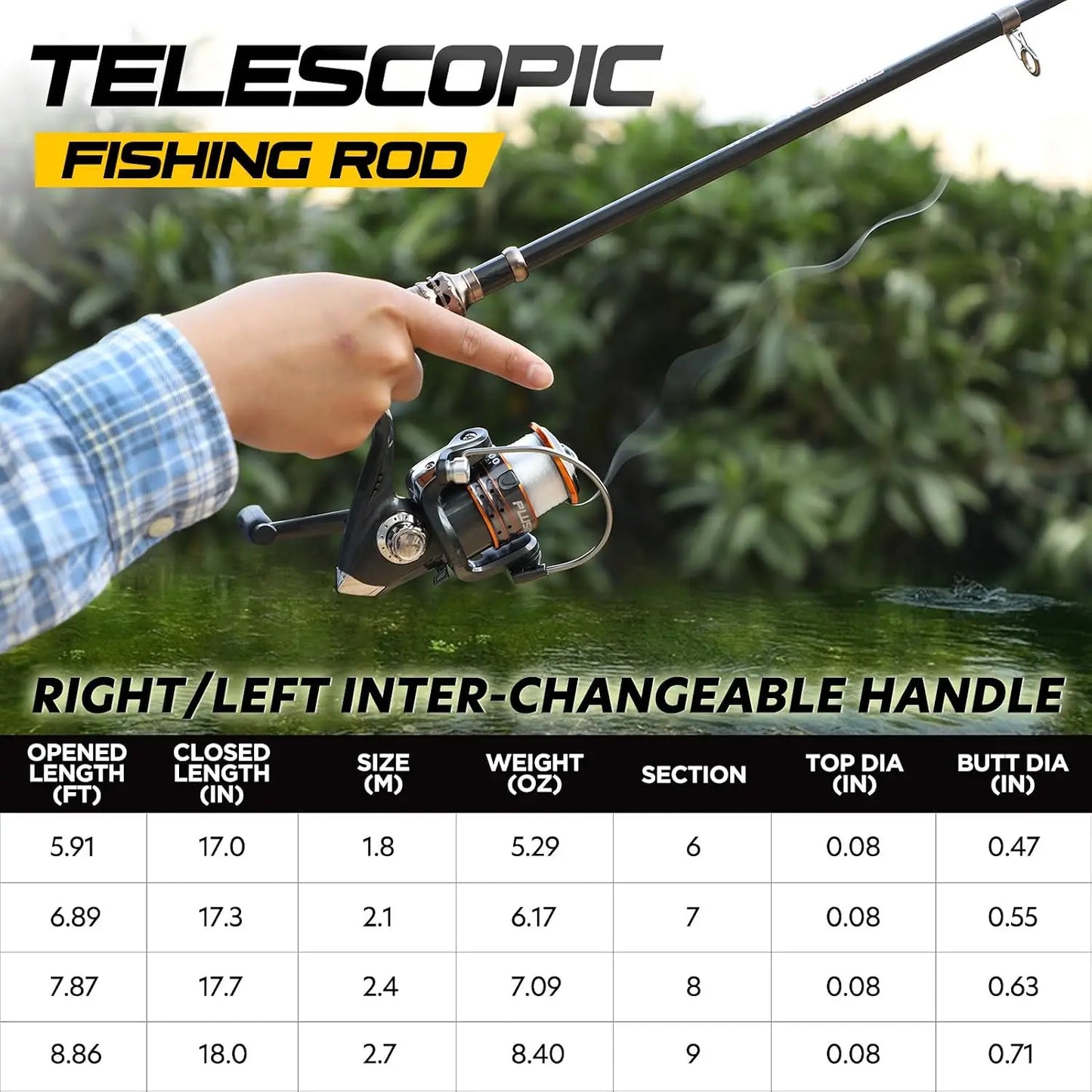 Portable Telescopic Fishing Rod Reel Combo