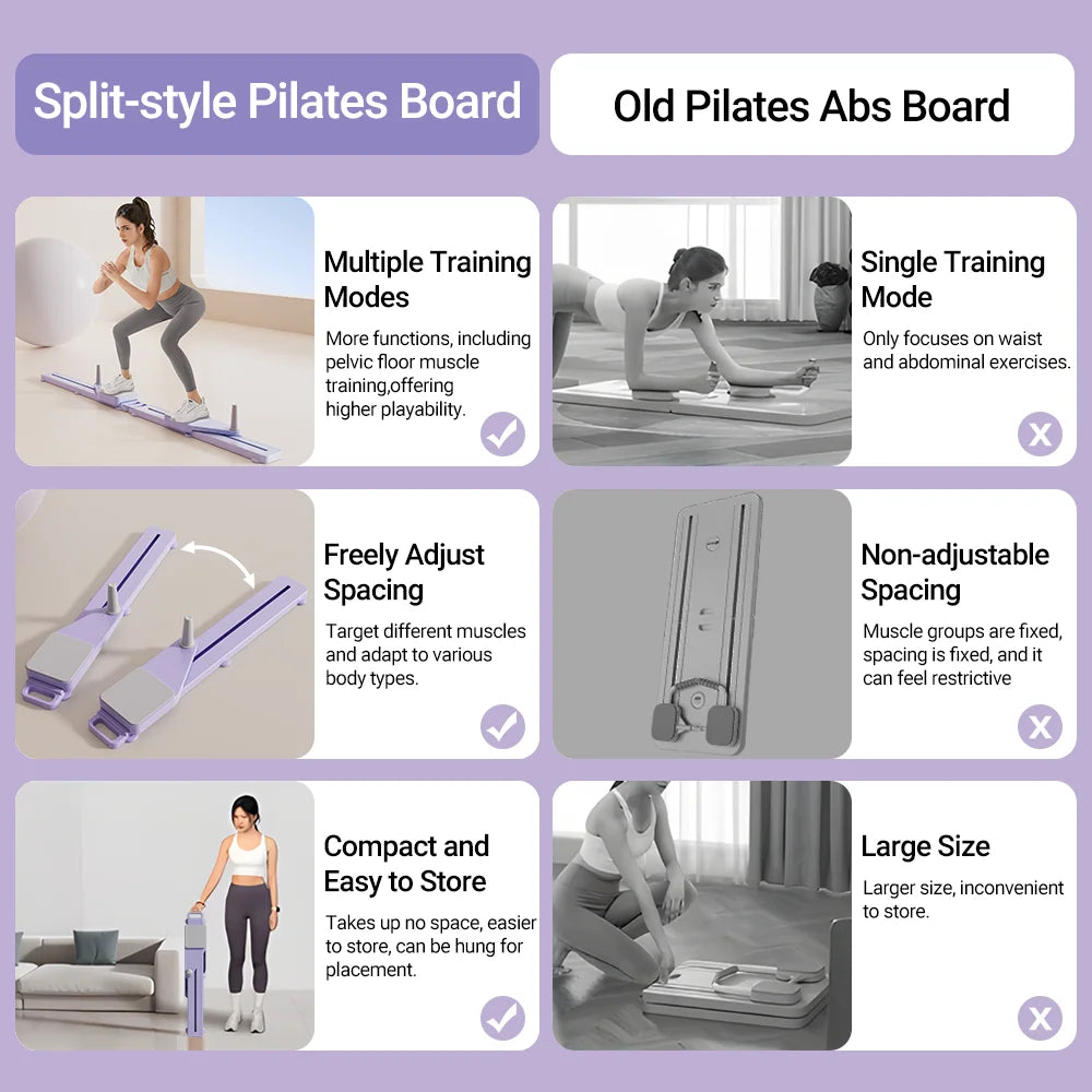 Core and Leg Training Board Fitness System