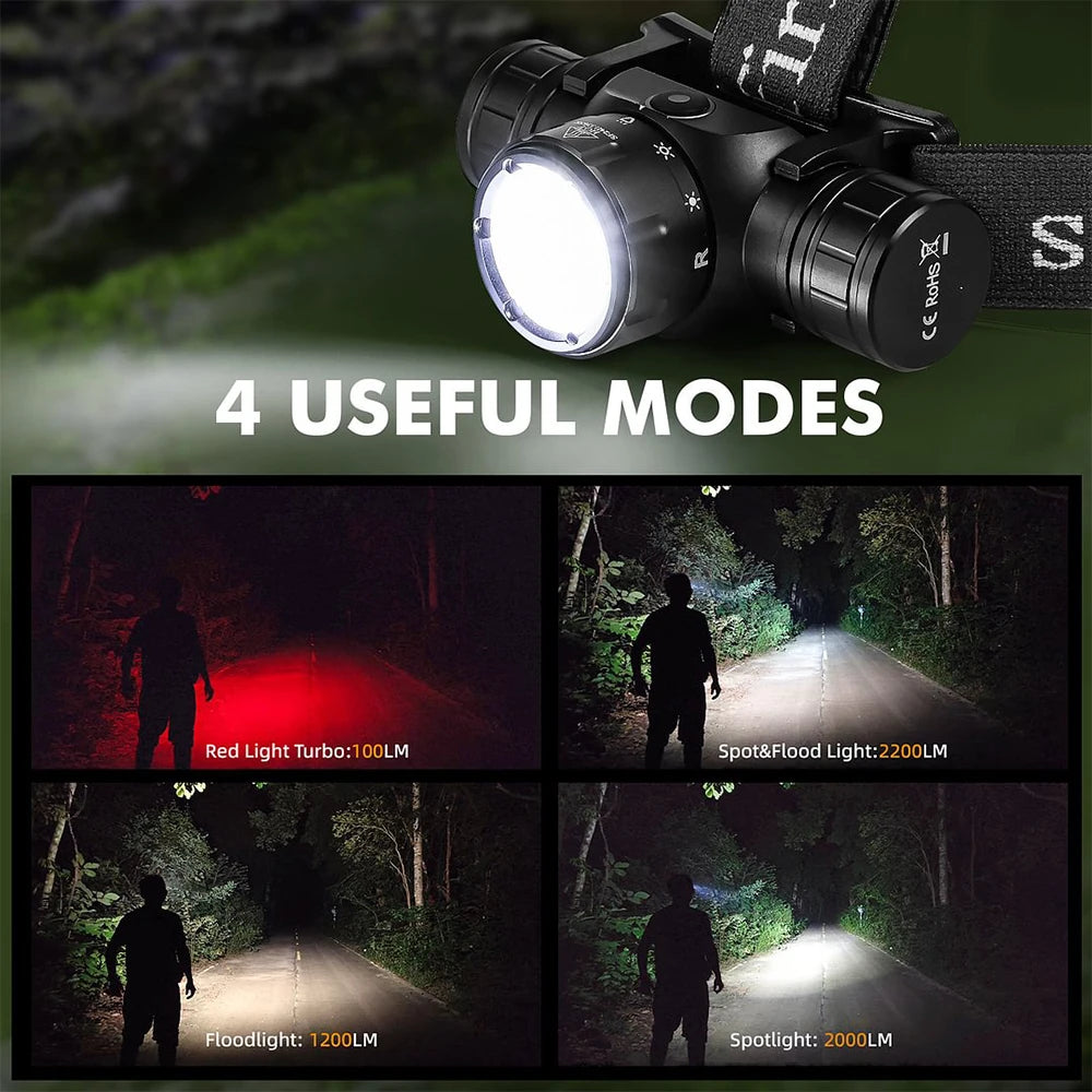 Rechargeable LED Headlamp Flashlight with Infrared Sensor