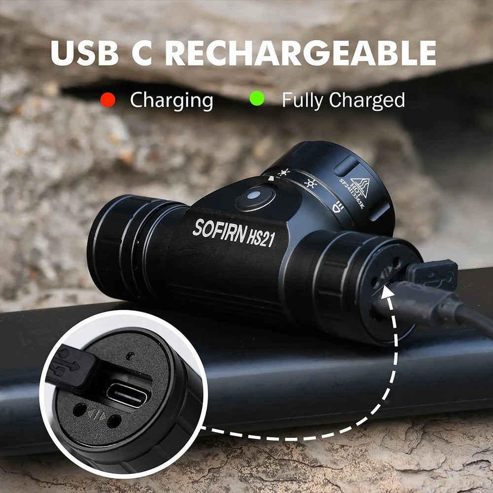 Rechargeable LED Headlamp Flashlight with Infrared Sensor