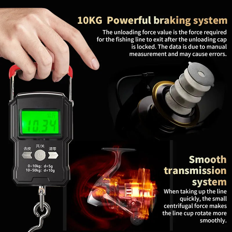 **Rotating Fishing Reel for Freshwater and Saltwater**