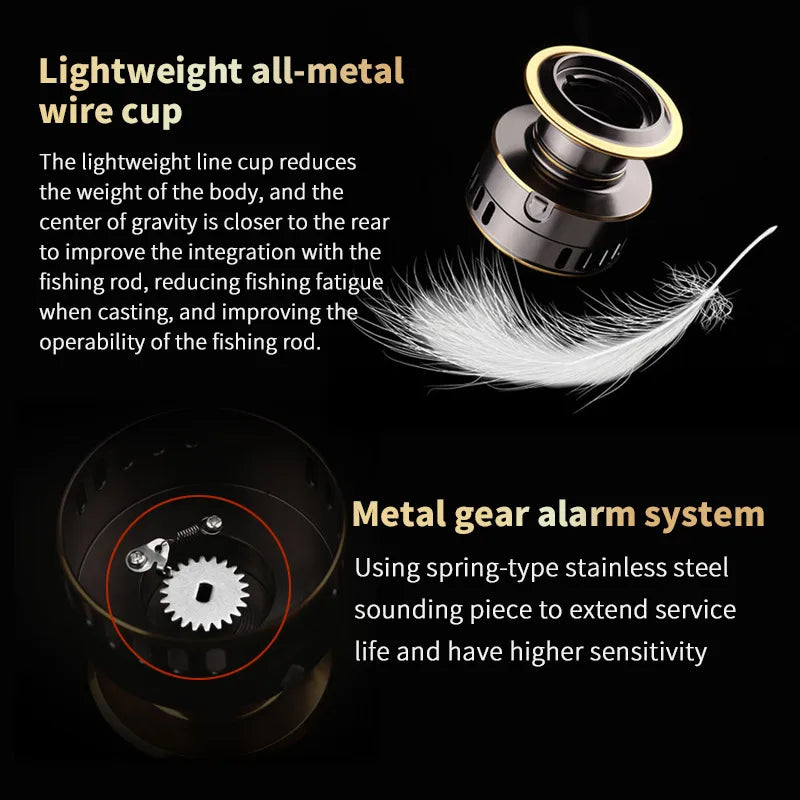**Rotating Fishing Reel for Freshwater and Saltwater**