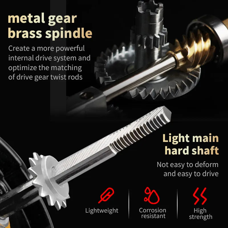 **Rotating Fishing Reel for Freshwater and Saltwater**