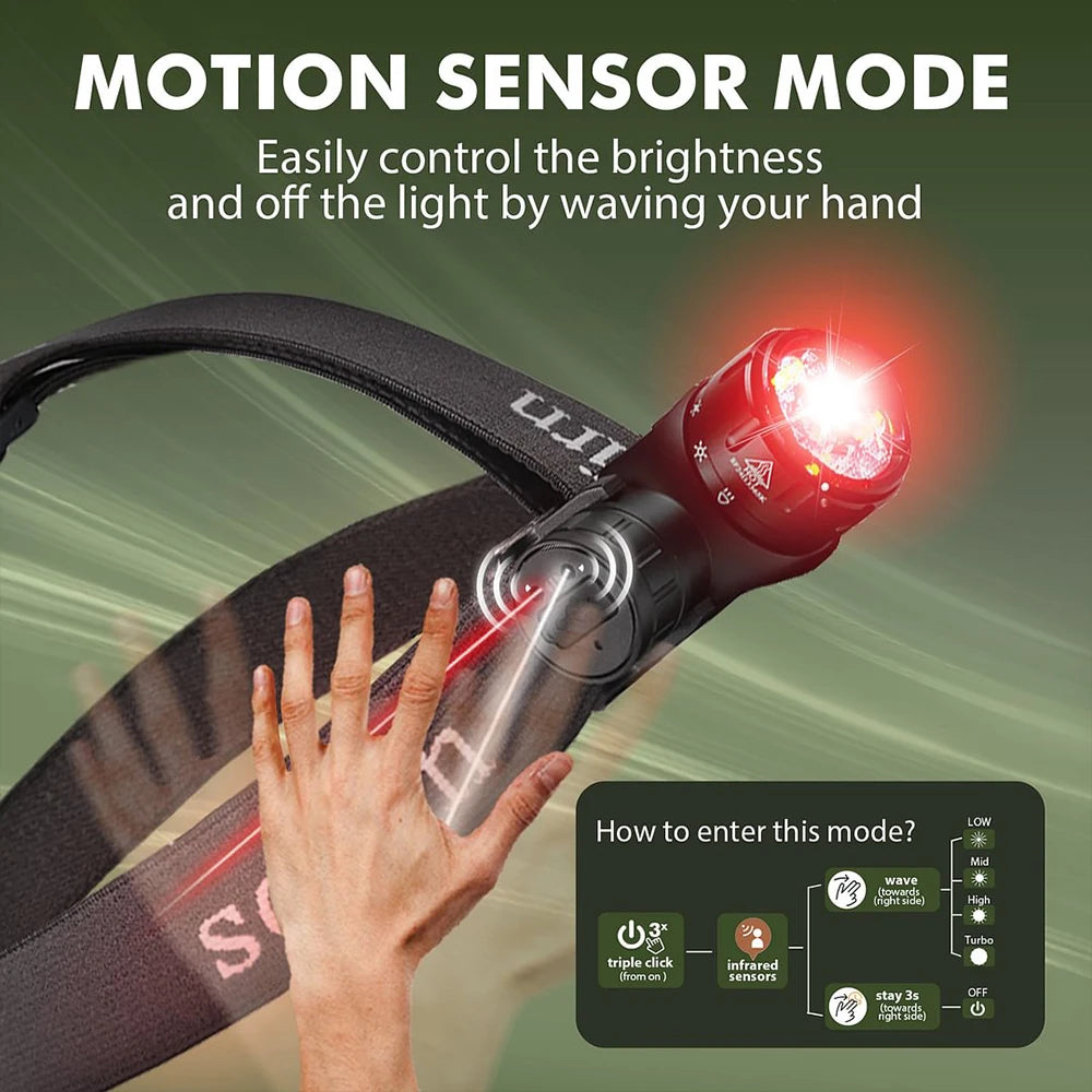 Rechargeable LED Headlamp Flashlight with Infrared Sensor