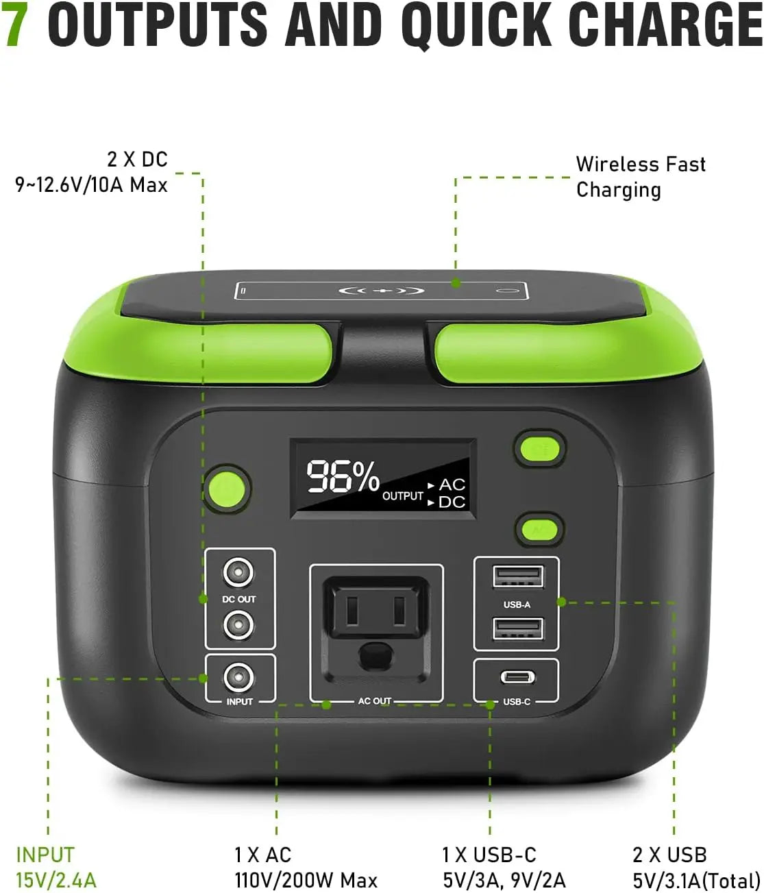 Portable Power Station with AC Outlets and Solar Charging