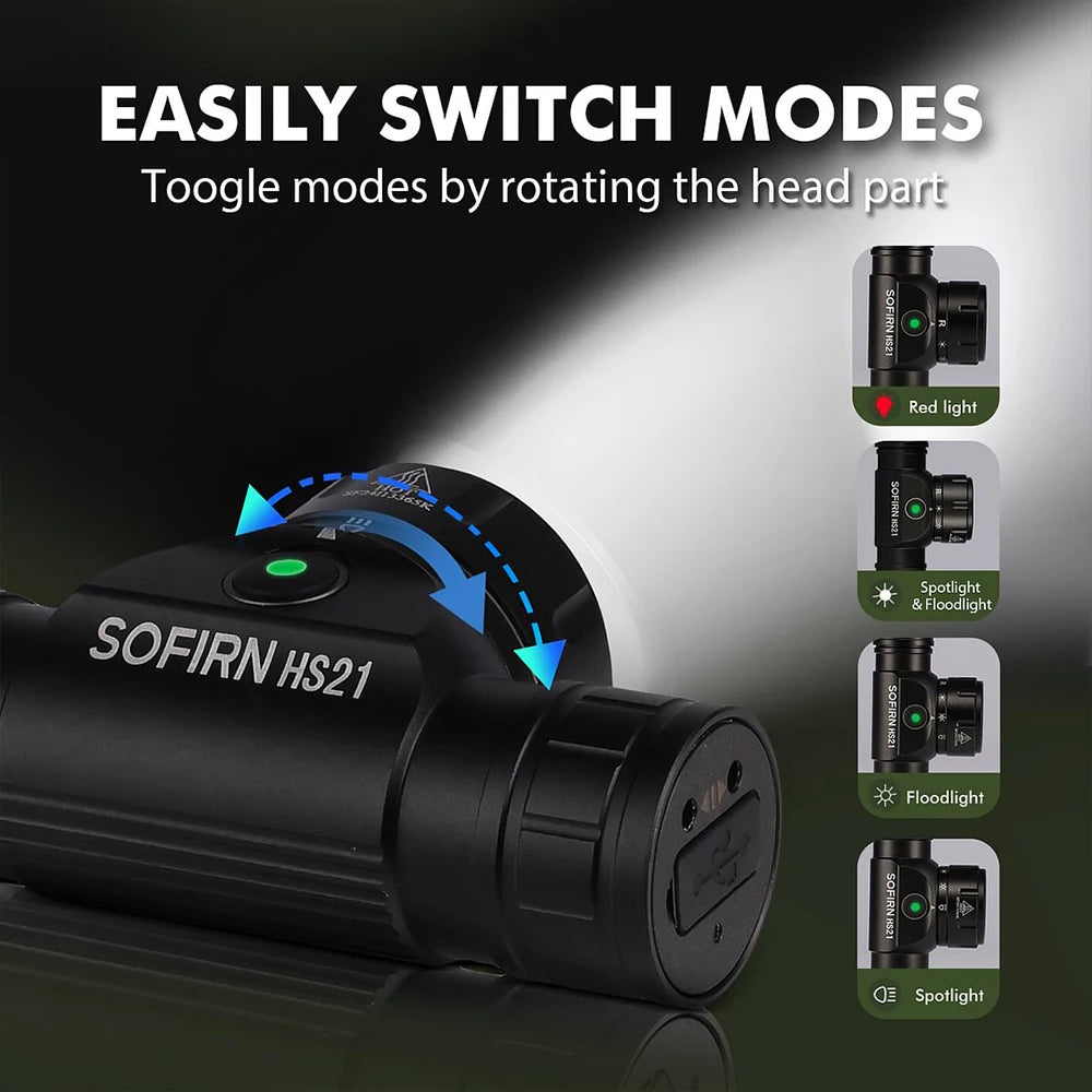 Rechargeable LED Headlamp Flashlight with Infrared Sensor